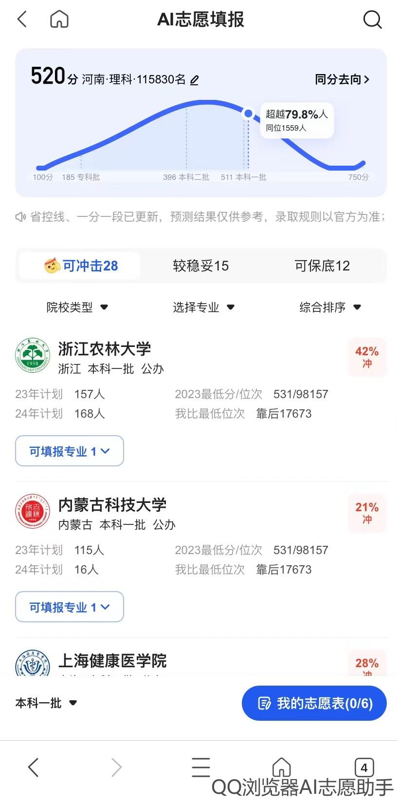 四款AI高考志愿填报助手体验：谁能助你一臂之力？