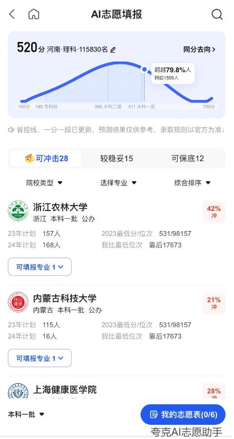 四款AI高考志愿填报助手体验：谁能助你一臂之力？