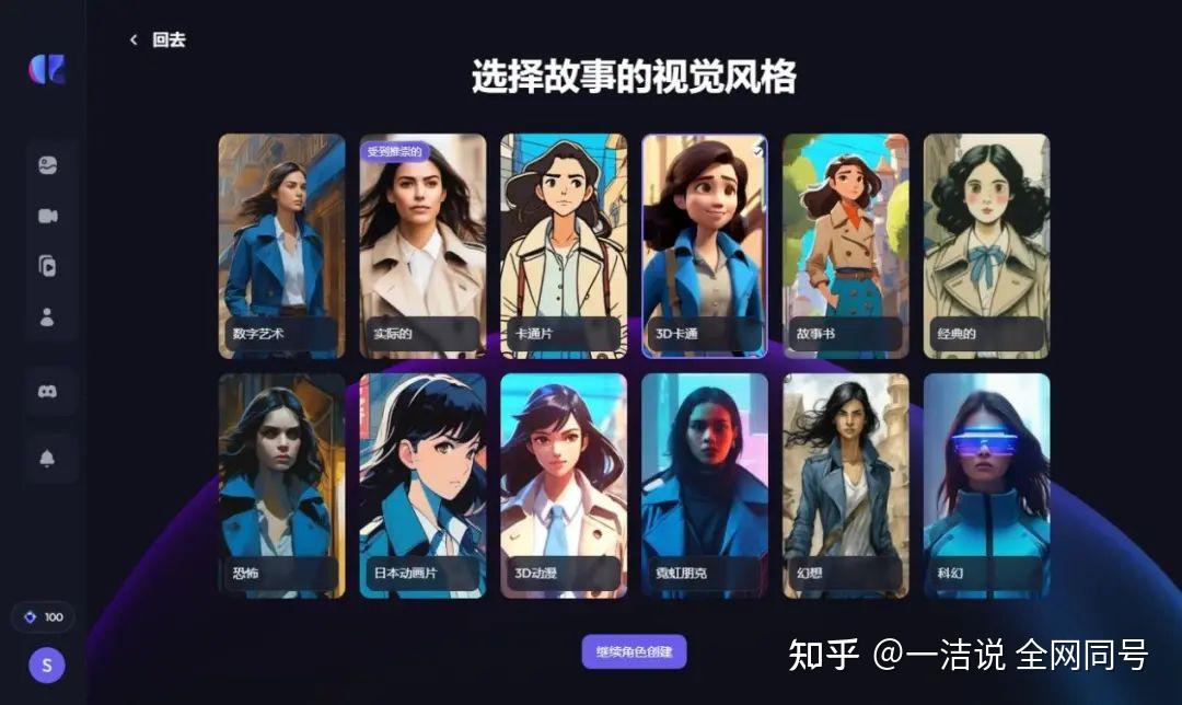 AI动漫解说新纪元:Artflow与AI漫画工具助力短视频创作插图7 AI动漫解说新纪元:Artflow与AI漫画工具助力短视频创作
