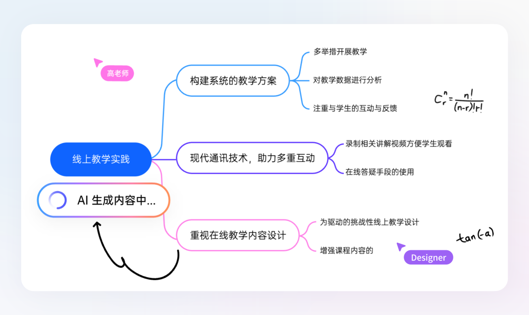 爱狐AI