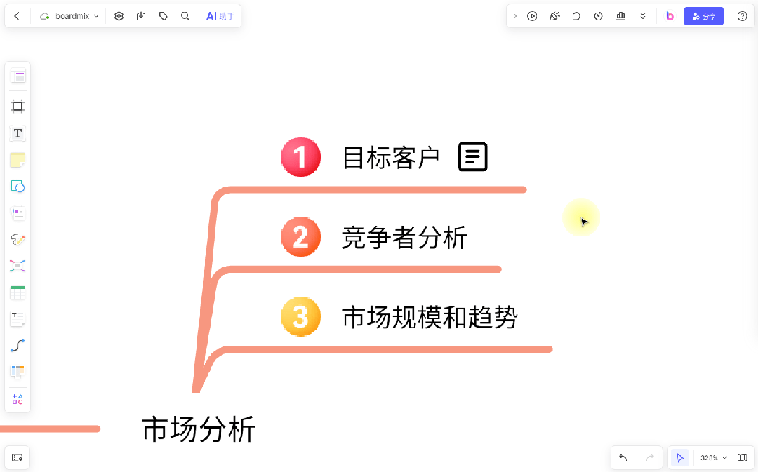 爱狐AI