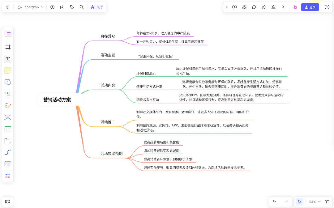 爱狐AI