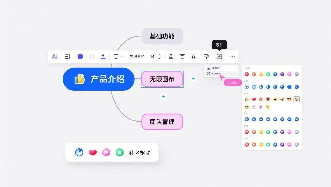 用AI只需10秒生成思维导图 带你飞速提升效率！